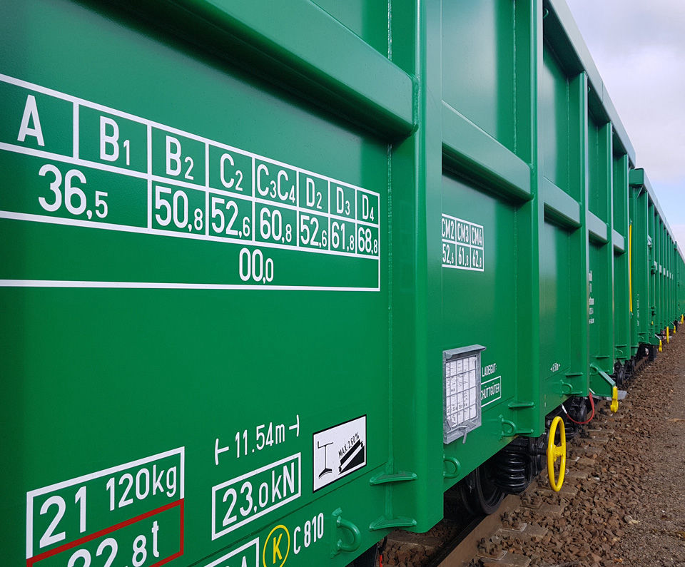 STARKENBERGER-GRUPPE